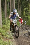 View the album Beskidy Trophy 2011